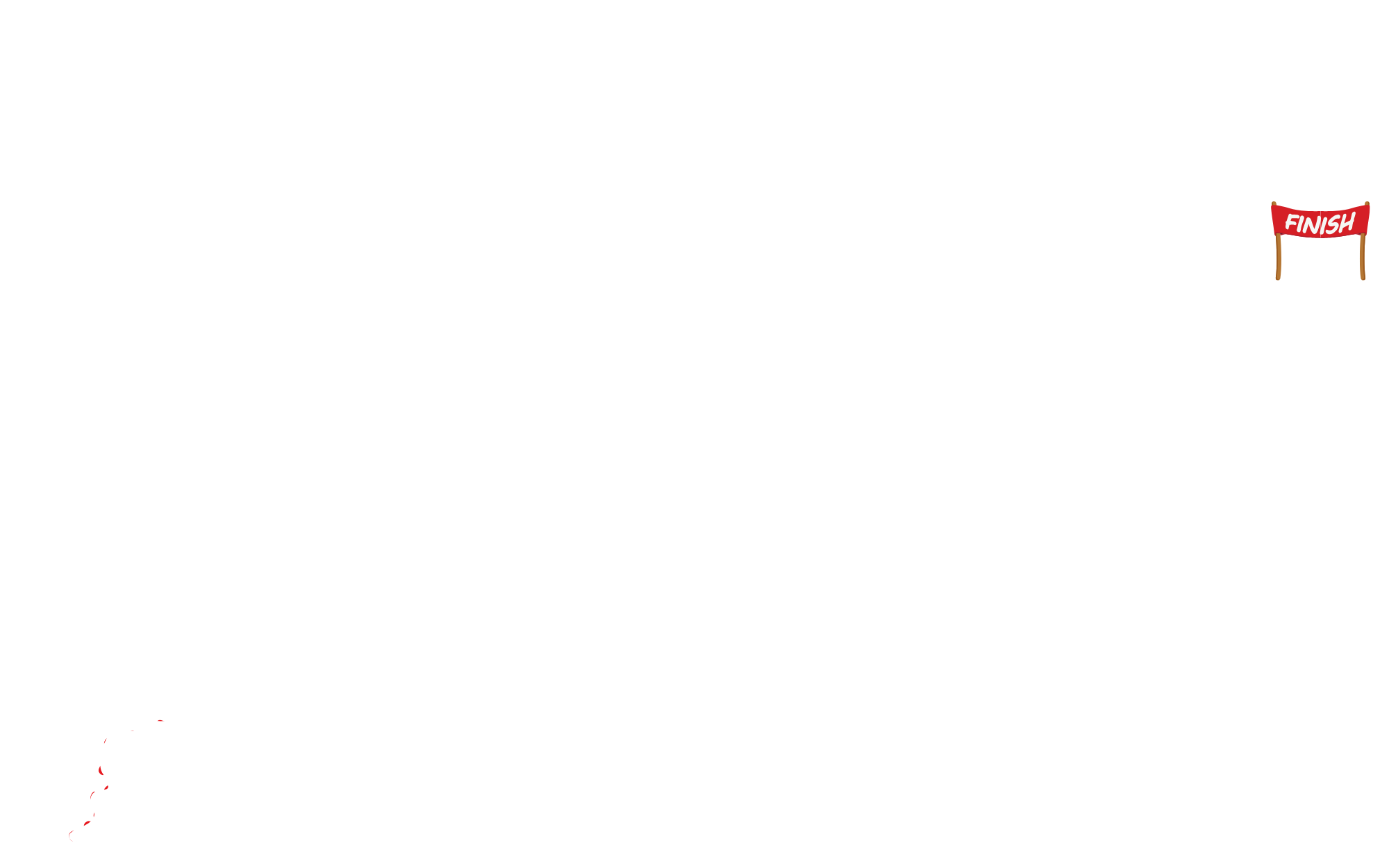 Mapa del recorregut Transmaresme - Santa Coloma a Santa Susanna